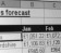 Excel spreadsheet expertise inculding VBA programming